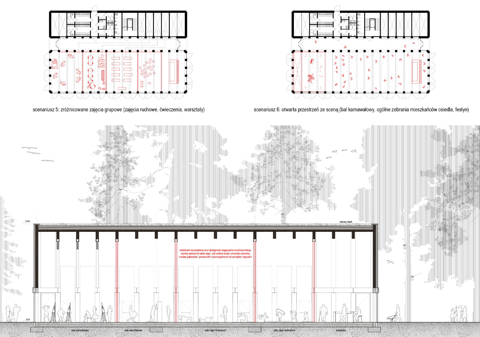 projekt domu kultury przestrzen wielofunkcyjna miasto ogrod Komorow przekroje scenariusze 3