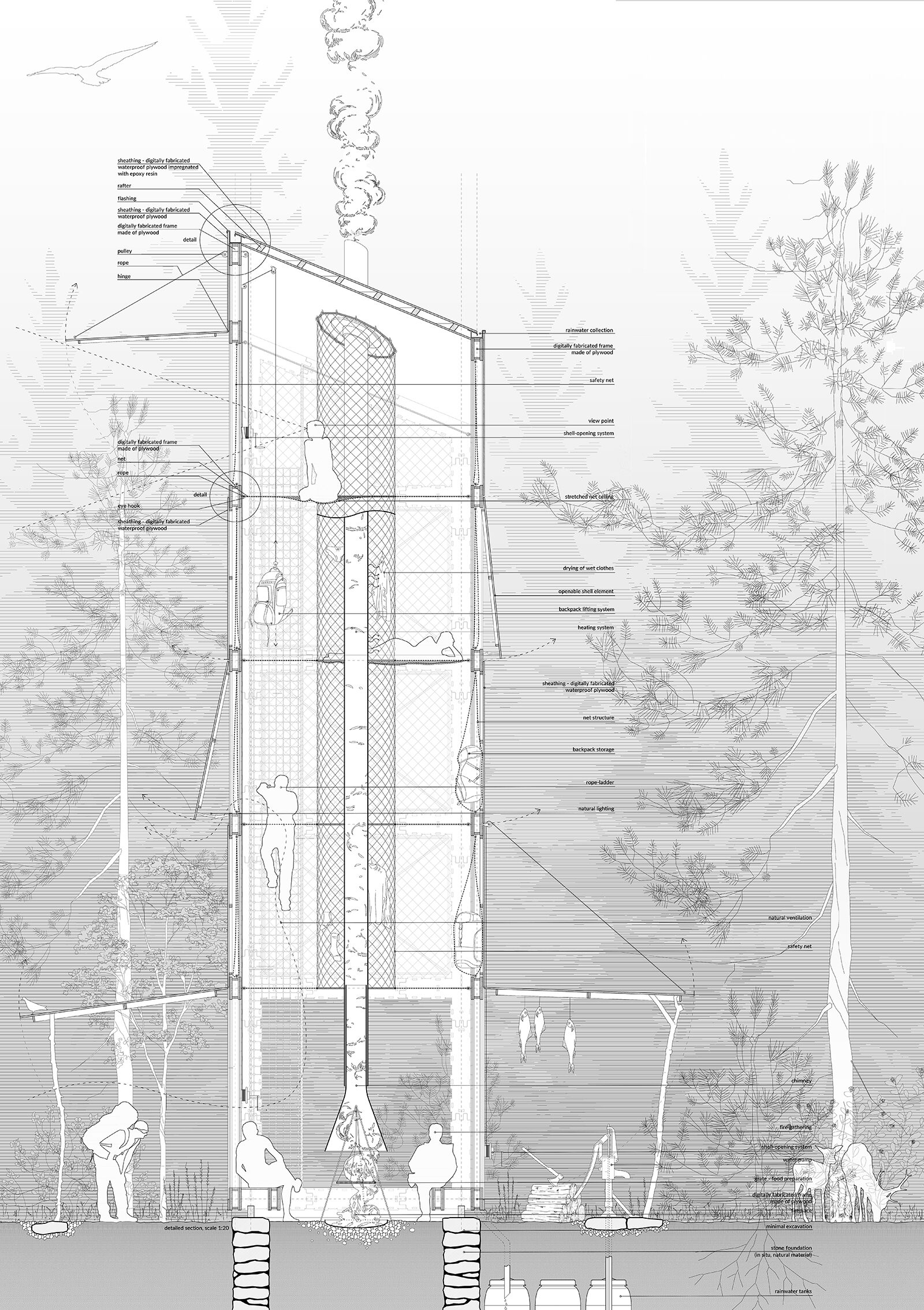 projekt kabin turystycznych Łotwa przekrój lekka konstrukcja wtopiona w krajobraz